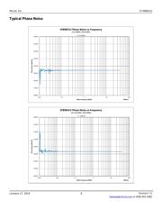 SY89831UMG datasheet.datasheet_page 6