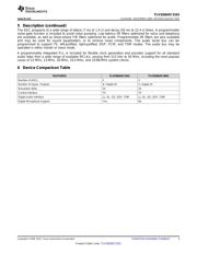 TLV320ADC3101 datasheet.datasheet_page 3