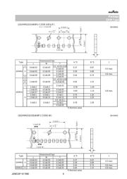 GRM155C81A105KA12D 数据规格书 6