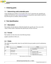 MK50DX128CLH7R datasheet.datasheet_page 4