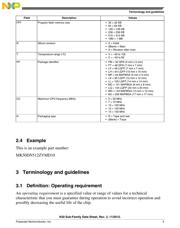 MK50DX128CLH7R datasheet.datasheet_page 5