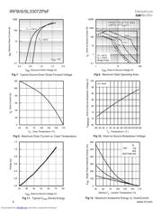 IRFB3307ZPBF datasheet.datasheet_page 4