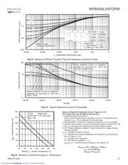 IRFB3307ZPBF datasheet.datasheet_page 5