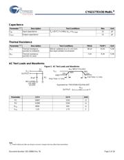 CY62177EV30LL-55BAXI datasheet.datasheet_page 5