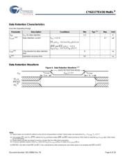 CY62177EV30LL-55ZXI datasheet.datasheet_page 6