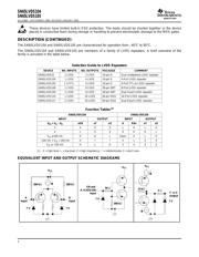 SN65LVDS105D datasheet.datasheet_page 2