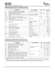 SN65LVDS105D datasheet.datasheet_page 4