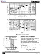 AUIRLS3034 datasheet.datasheet_page 5