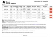 SN74ACT14NSRG4 datasheet.datasheet_page 6