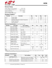 CYW256OXC 数据规格书 4