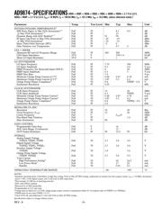 AD9874EB datasheet.datasheet_page 3