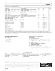 AD9874EB datasheet.datasheet_page 5