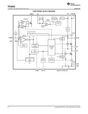 TPS54620RGY datasheet.datasheet_page 6