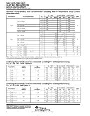 74AC16245DGGR datasheet.datasheet_page 4