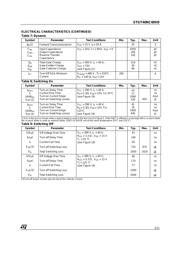 STGY40NC60V datasheet.datasheet_page 3