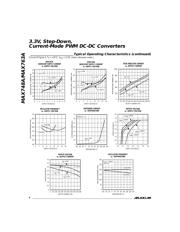 MAX748ACWE+T datasheet.datasheet_page 4