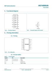 HEF4069UBP datasheet.datasheet_page 2