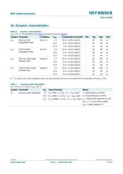 HEF4069UBP datasheet.datasheet_page 5