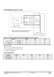 PT7C4307WEX datasheet.datasheet_page 6