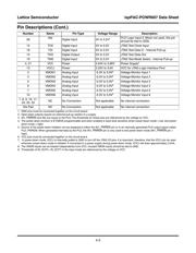 ISPPAC-POWR607-01S32I 数据规格书 3