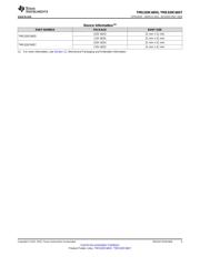 TMS320C6657CZH datasheet.datasheet_page 3