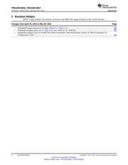 TMS320C6655SCZH datasheet.datasheet_page 6