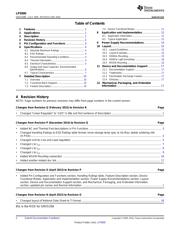 LP5900SD-2.8/NOPB datasheet.datasheet_page 2