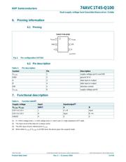 74AVC1T45GW-Q100H 数据规格书 4