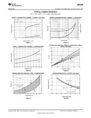 ISO150AUG4 datasheet.datasheet_page 5