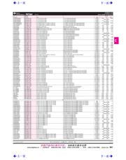PCA9544APWR datasheet.datasheet_page 1