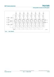 74LV165PW datasheet.datasheet_page 4