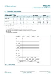 74LV165PW datasheet.datasheet_page 6