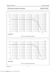 BC846 datasheet.datasheet_page 4