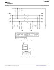 TXS0206-29YFPRB datasheet.datasheet_page 5