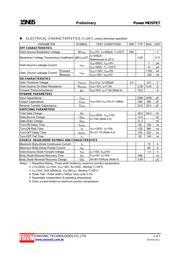 15N65 datasheet.datasheet_page 3