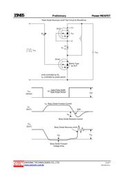 15N65 datasheet.datasheet_page 5