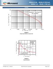 SMLJ60CAE3/TR13 datasheet.datasheet_page 5