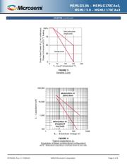 SMLJ60CAE3/TR13 datasheet.datasheet_page 6