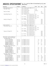 ADG3233 datasheet.datasheet_page 2