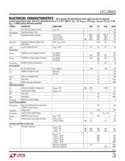 LTC3860EUH#PBF datasheet.datasheet_page 3