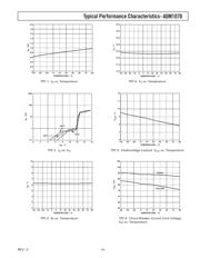 ADM1070ARTZ-REEL7 datasheet.datasheet_page 5