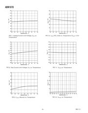 ADM1070ART-REEL7 datasheet.datasheet_page 6