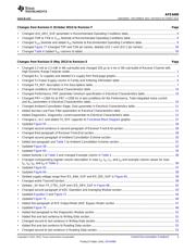 AFE4490SPO2EVM datasheet.datasheet_page 3