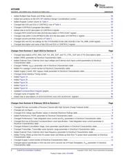 AFE4490SPO2EVM datasheet.datasheet_page 4