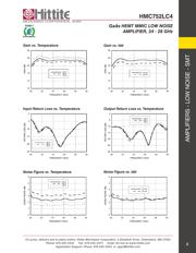 HMC752LC4TR-R5 datasheet.datasheet_page 4