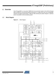 ATMEGA328P-15MZ 数据规格书 5