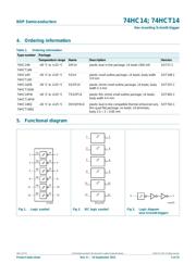 SN74HC14QDRQ1 datasheet.datasheet_page 2