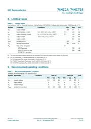 SN74HC14QDRQ1 datasheet.datasheet_page 4