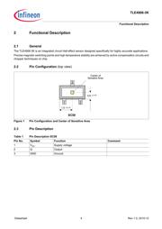 TLE4906-3K datasheet.datasheet_page 6