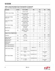 SI5330B-B00204-GMR datasheet.datasheet_page 6